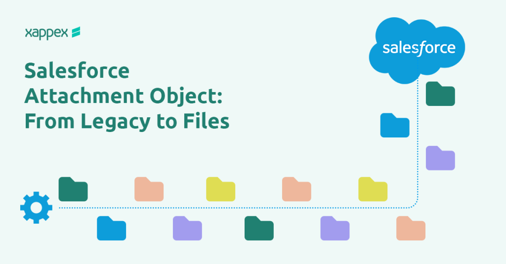 Salesforce-Attachment-Object-From-Legacy-to-Files Salesforce Attachment Object: From Legacy to Files