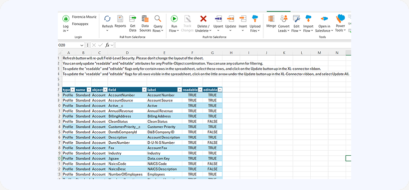 Field-level security list