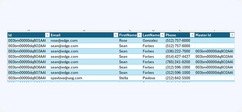 Add Master Id column