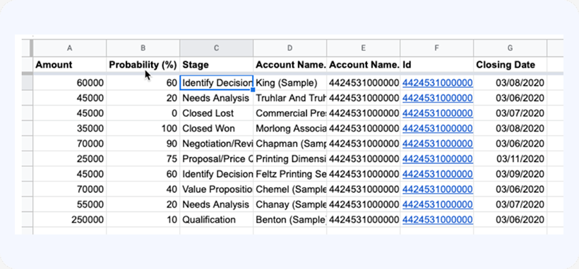 Results from database