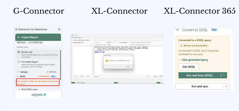 Converted SOQL