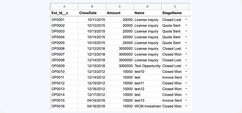 Fields from Opportunity