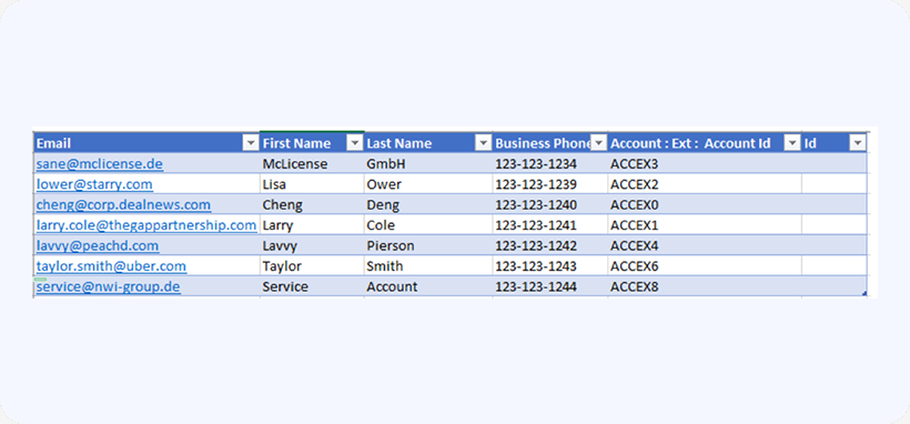Contacts without external id