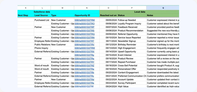 Samrt refresh result