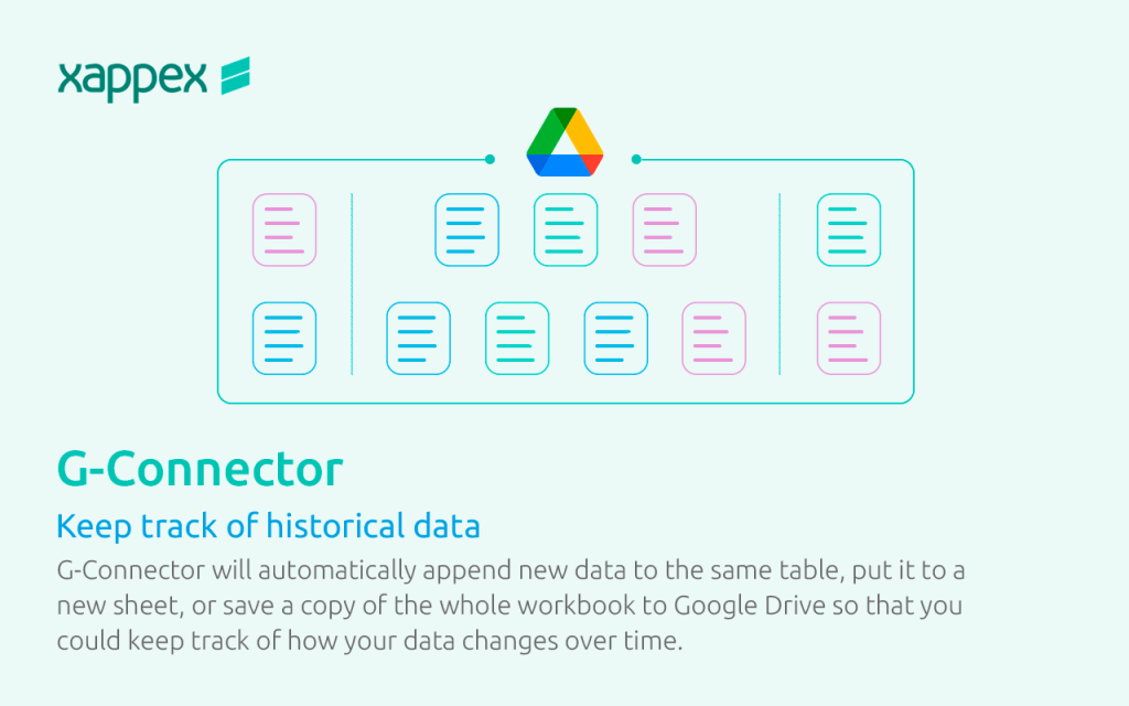 Simplifying Salesforce snapshot reports saved in Google Drive