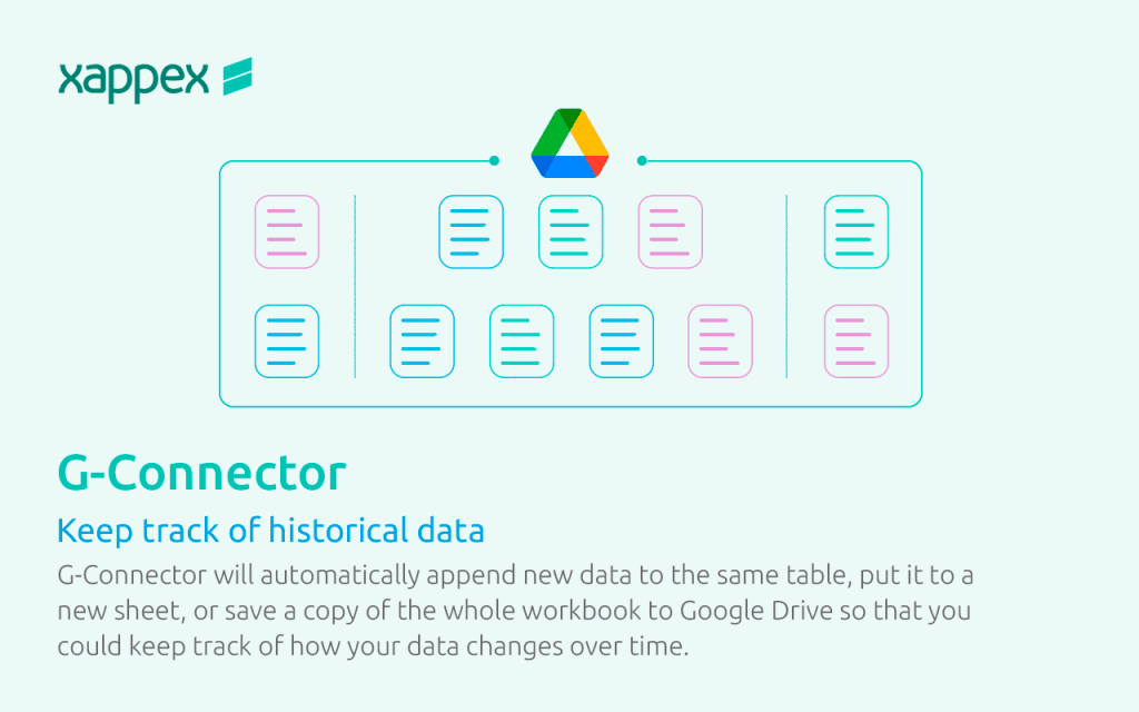 Simplifying Salesforce snapshot reports saved in Google Drive