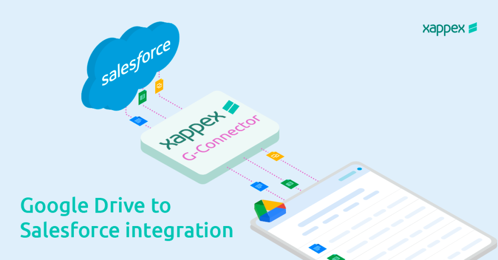 Google Drive Salesforce integration