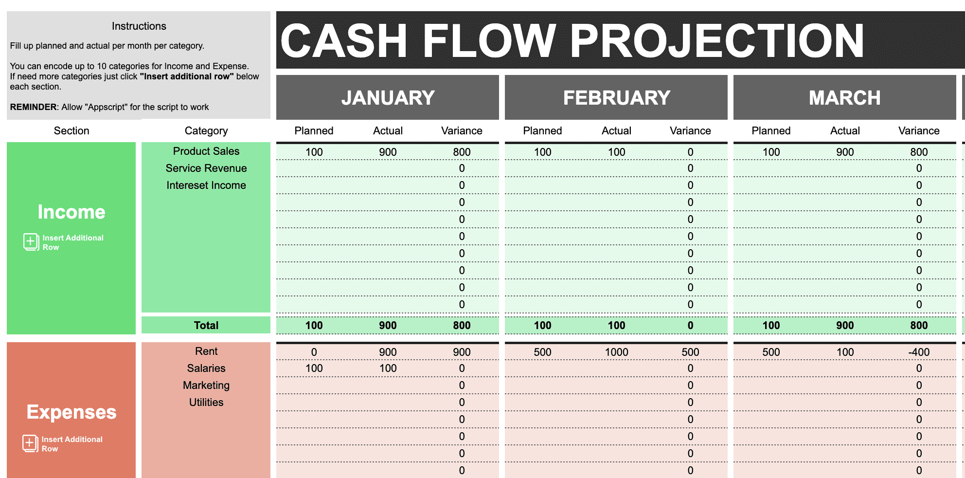 Cash flow projection for Google Sheets and Excel