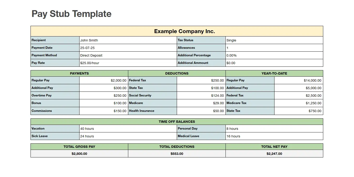 Pay stub template showing employee payment details, deductions, and time-off balances in a structured table format.
