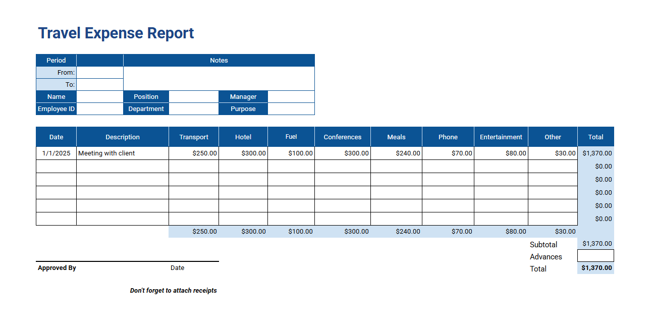 Travel and Expense Report Template: Excel sheet with date range, employee info, expense categories, line items, totals.