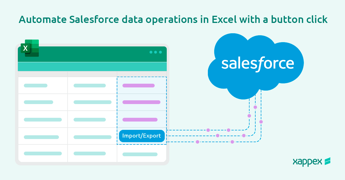 Automate Salesforce data operations with a button click in Excel