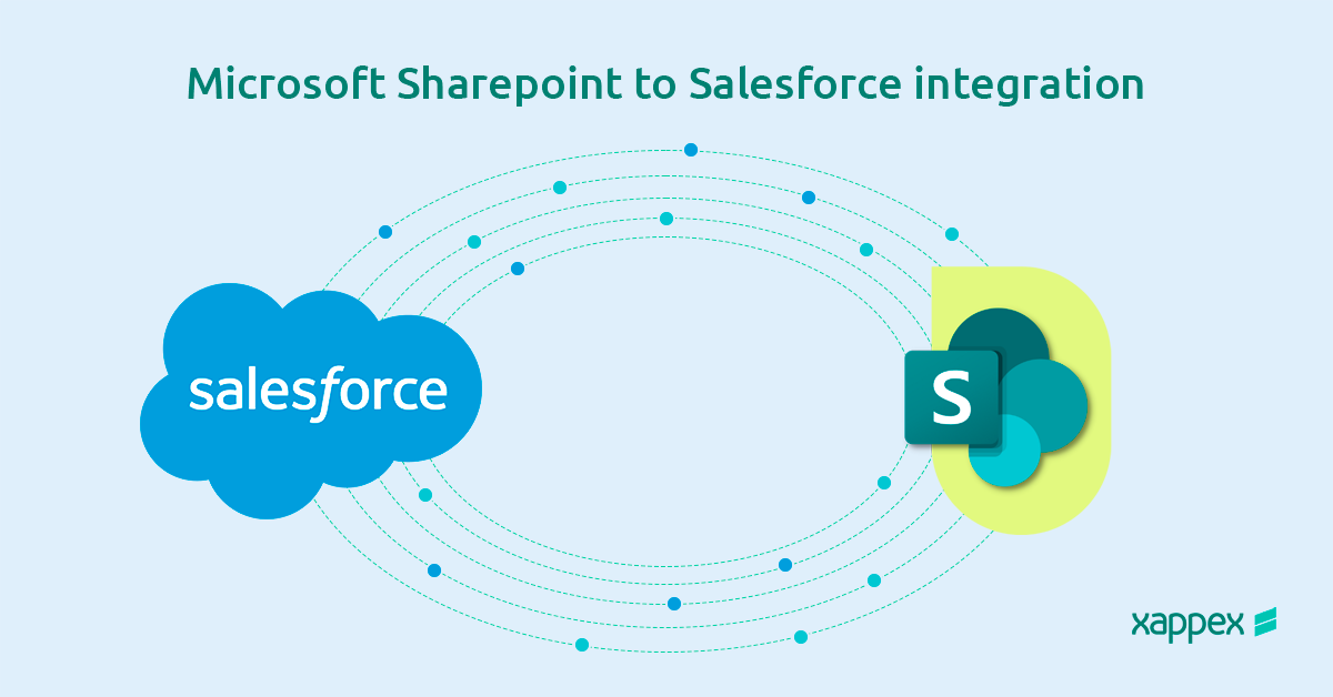 Salesforce to Sharepoint integration
