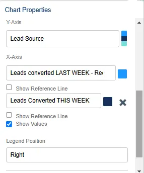Add Chart to Joined Report