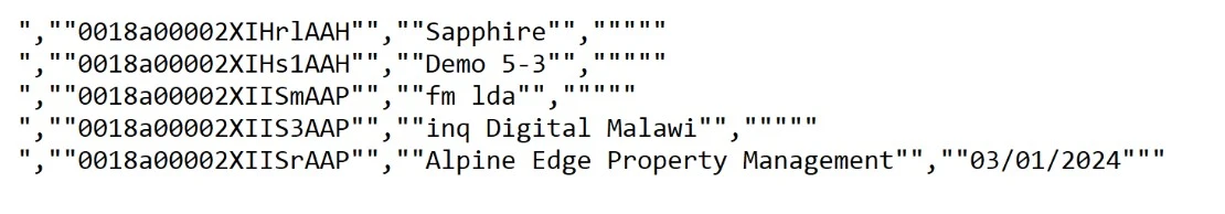 Example of date format in csv file.