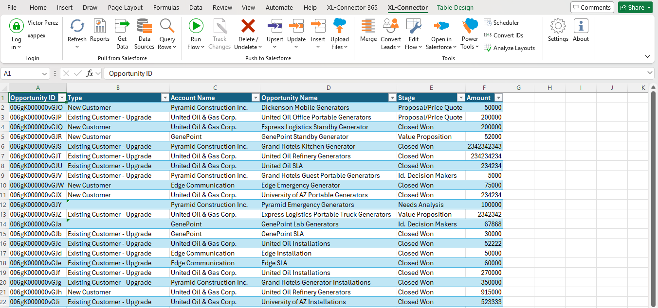 XL-Connector Excel interface showing Salesforce data sync, edit, and bulk update workflow directly from a spreadsheet.