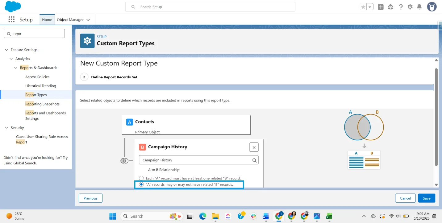 Salesforce Custom Report Type setup with Contacts and Campaign History and the "may or may not have related" option selected.