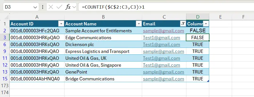 Excel sheet with COUNTIF formula in column D returning TRUE for duplicate email rows and FALSE for the first occurrence.