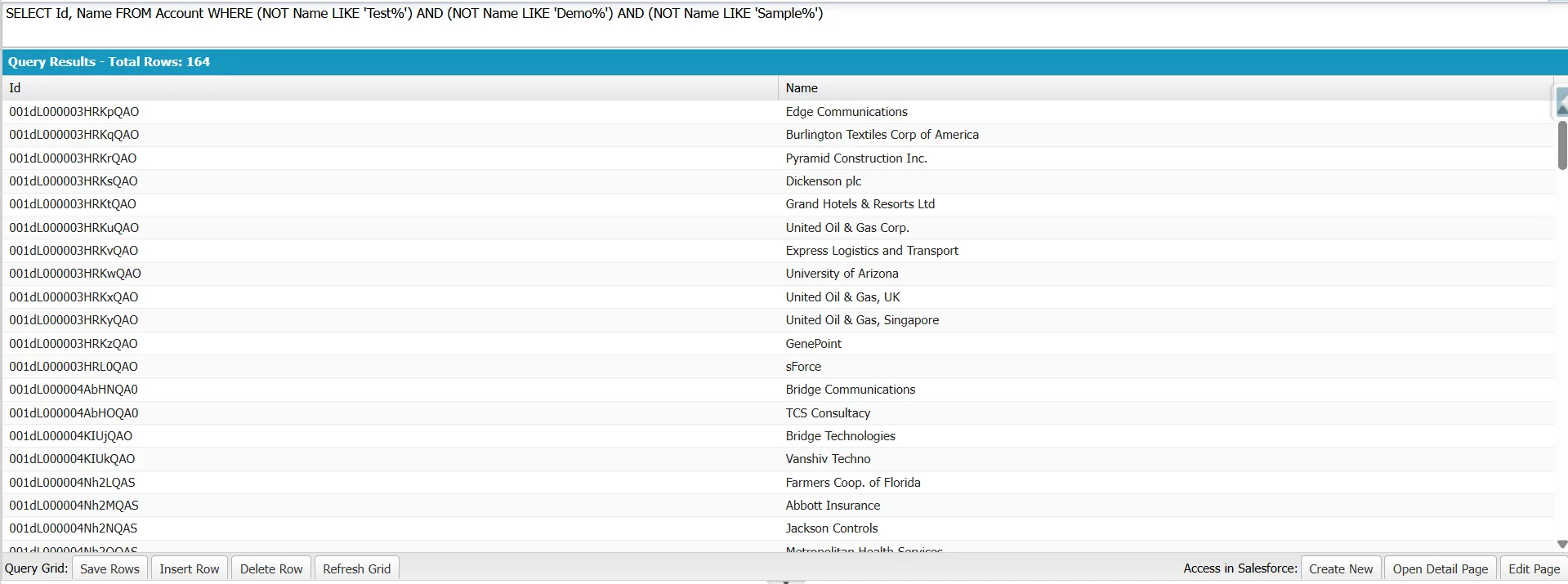 Developer Console showing a SOQL query with three NOT LIKE conditions joined by AND (Test, Demo, Sample), returning 164 Account records.