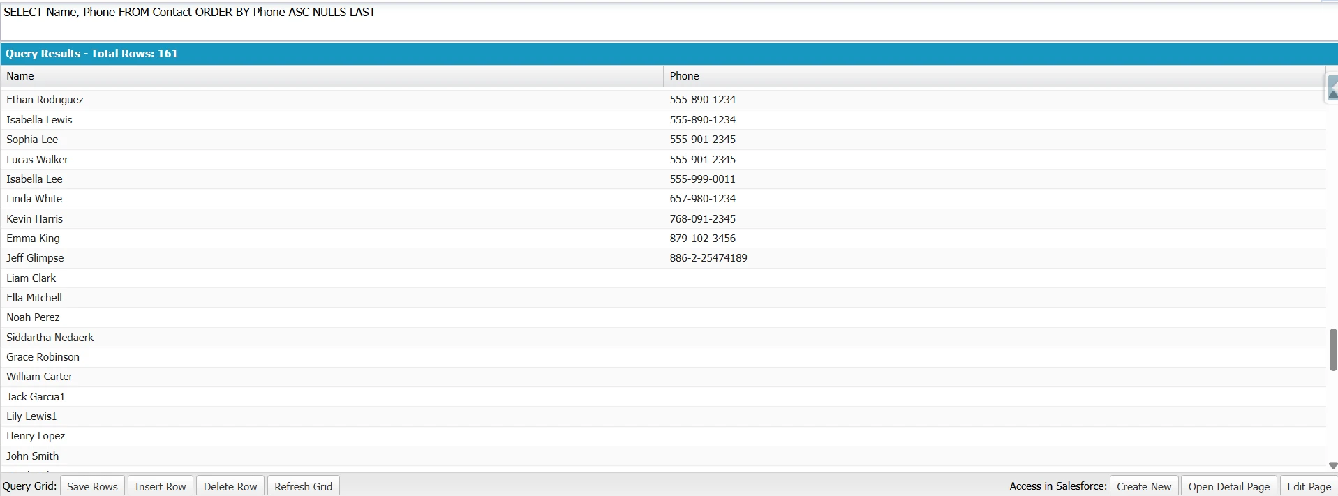 Developer Console showing Contact query with ORDER BY Phone ASC NULLS LAST, listing contacts with phone numbers first.
