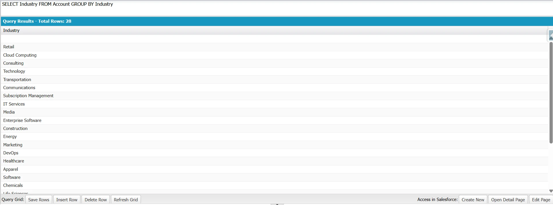 Developer Console showing GROUP BY Industry query on Account, returning 28 unique Industry values as separate rows.