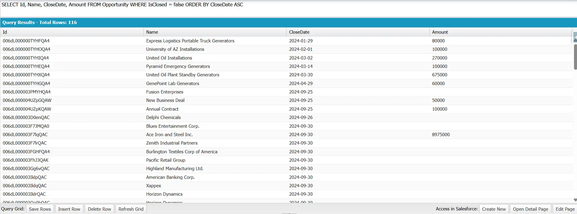 Developer Console showing open Opportunities sorted by CloseDate ASC, returning 116 records with earliest close dates first.