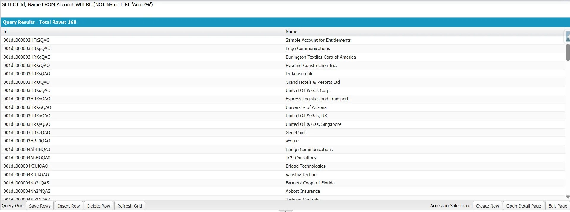 Developer Console Query Editor running a SOQL query with (NOT Name LIKE 'Acme%'), returning 168 Account records with Id and Name columns, none starting with "Acme"