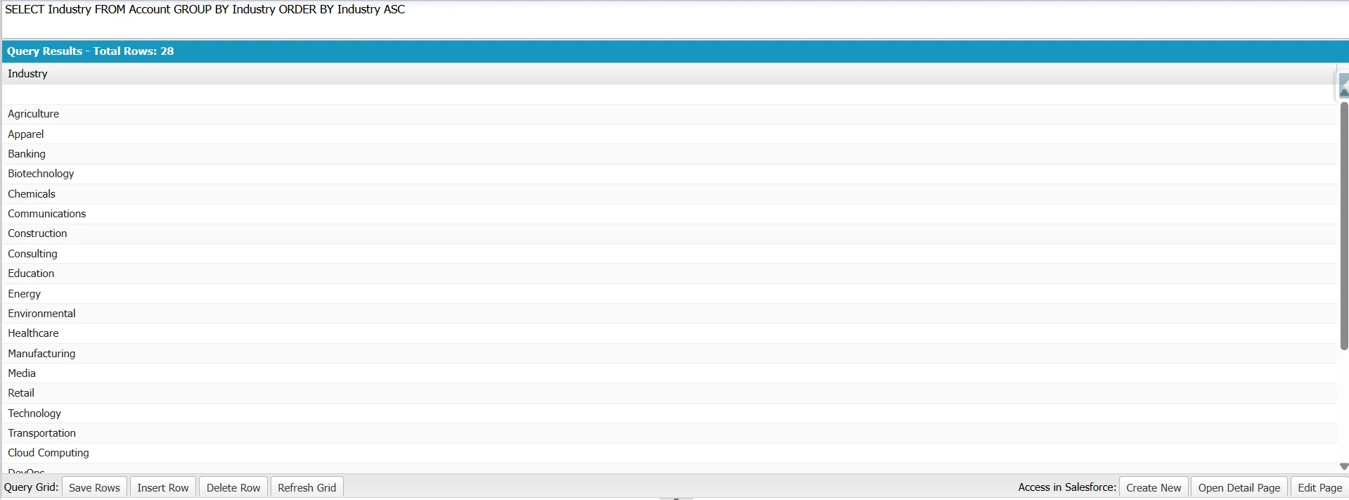 Developer Console showing GROUP BY Industry with ORDER BY ASC, returning 28 unique Industry values sorted alphabetically.