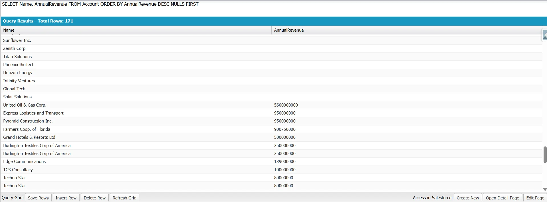 Developer Console showing Account query with ORDER BY AnnualRevenue DESC NULLS FIRST, accounts without revenue at the top.