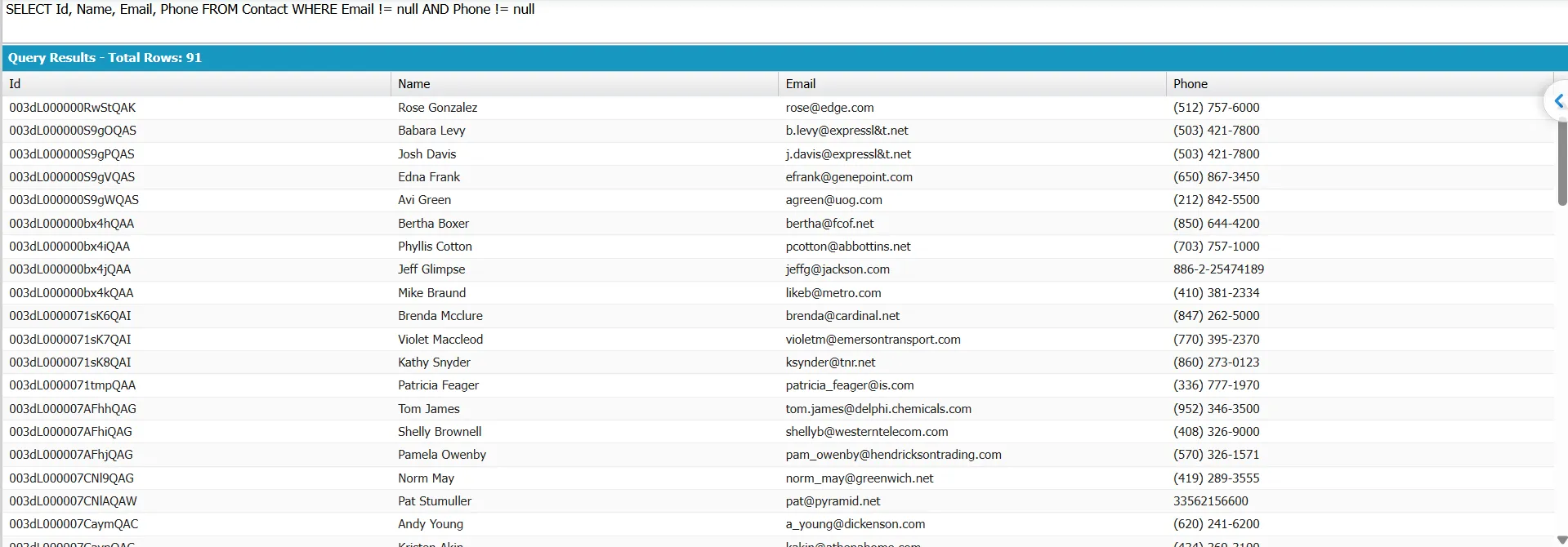 SOQL query results showing Contacts with both Email and Phone populated using AND condition.