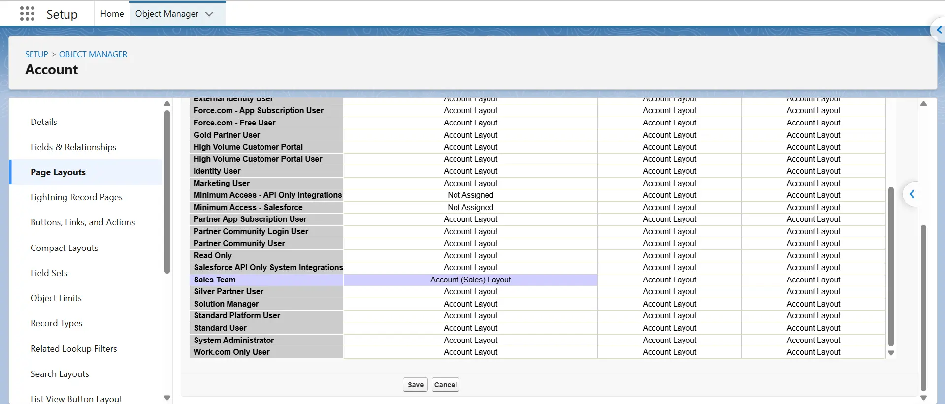 Salesforce page layout assignment matrix showing two profiles with Not Assigned instead of a page layout.