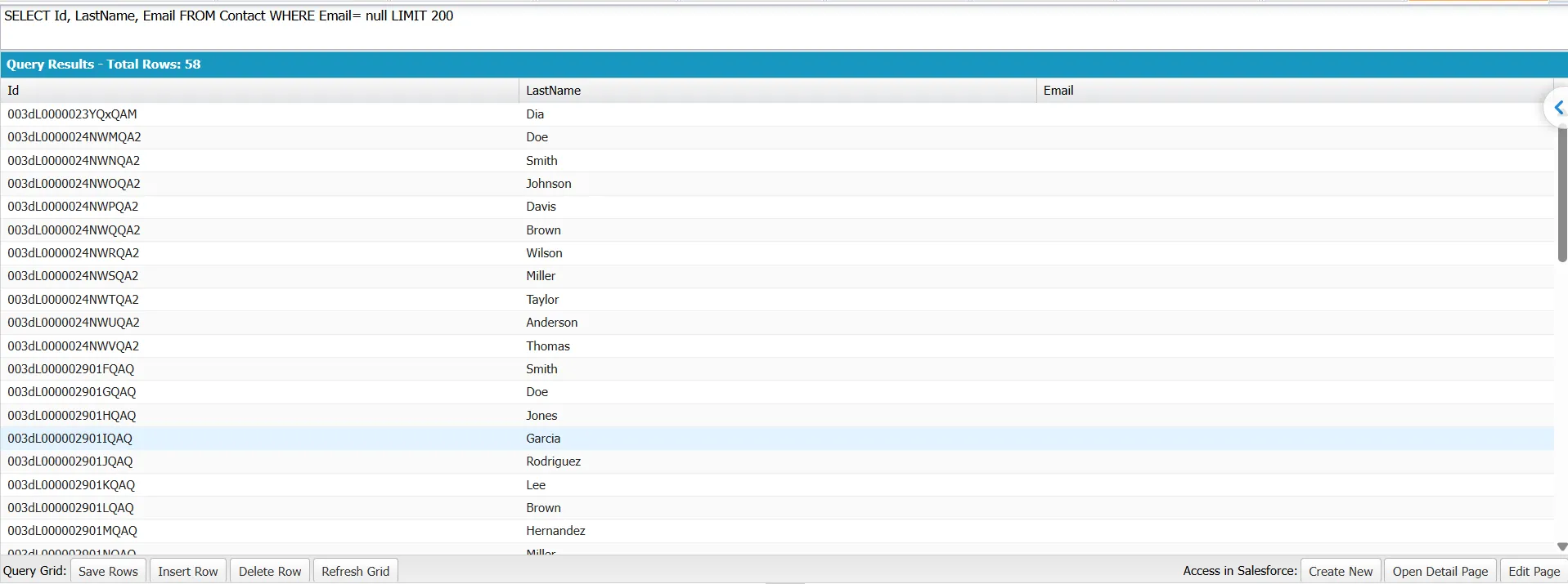 SOQL query results showing Contacts with a null Email field using = null filter.