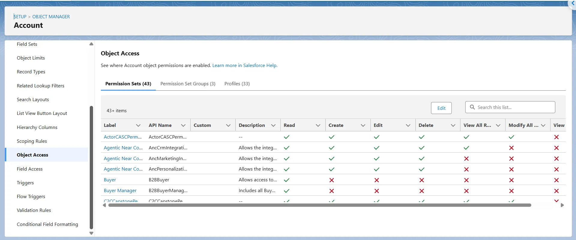 Object Access page for the Account object in Object Manager showing which permission sets grant Read, Create, Edit, Delete.