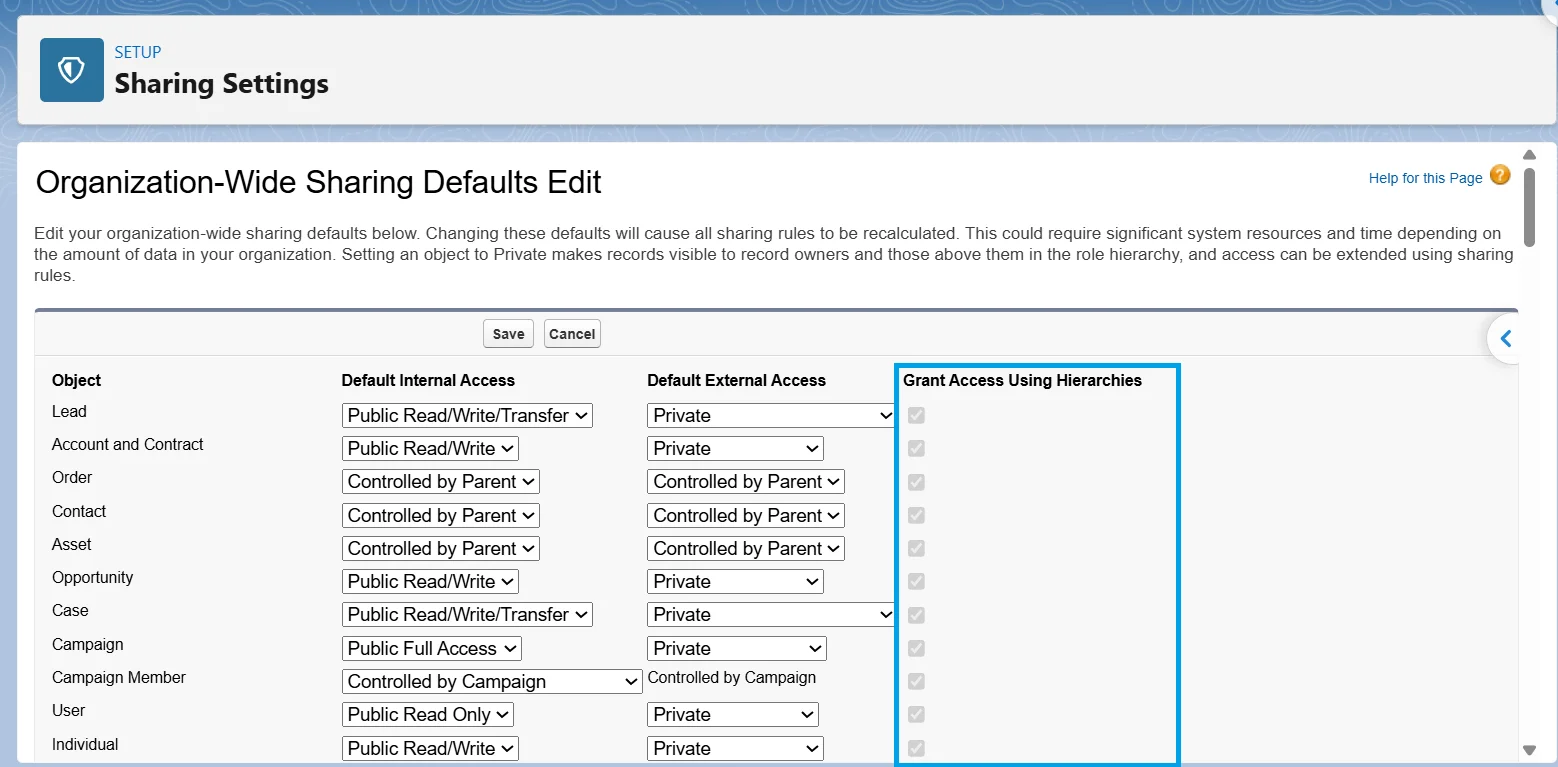 Sharing Settings edit page listing standard objects with Grant Access Using Hierarchies checkboxes selected and disabled.